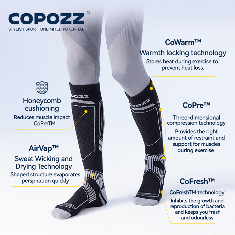 COPOZZ Nowe zimowe skarpety na – Thermal Sock Winter recenzja i cena