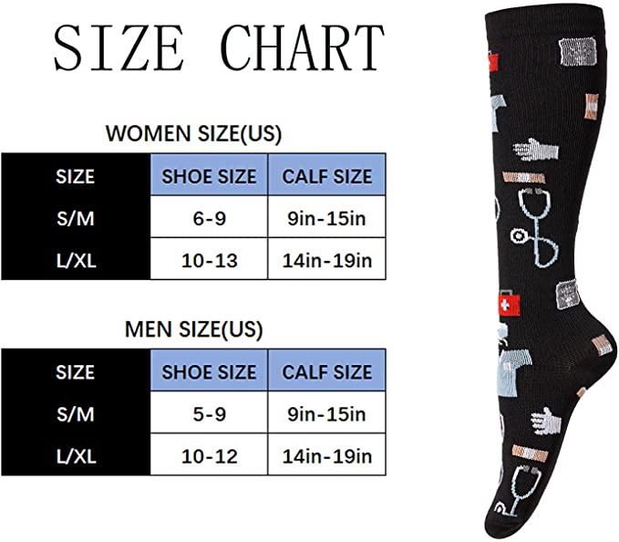 Skarpety uciskowe 20-30 Mmhg b – Compression Sock Medical recenzja i cena